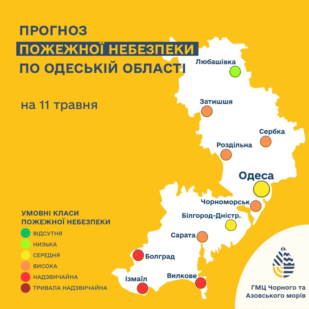 Прогноз пожарной опасности 