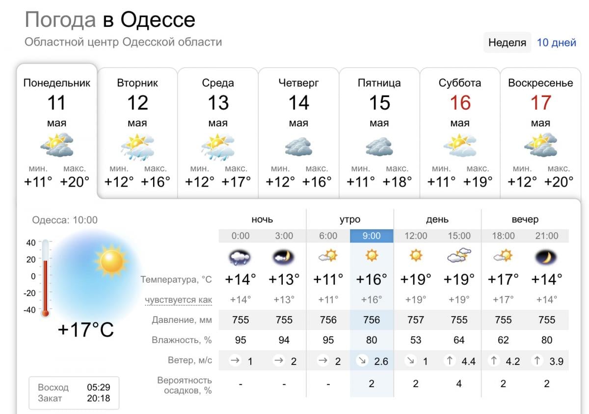 Погода в Одессе - прогноз