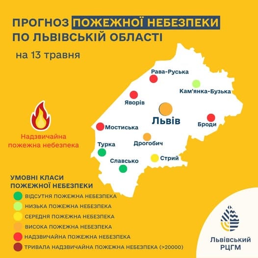 Предупреждение о пожарной опасности