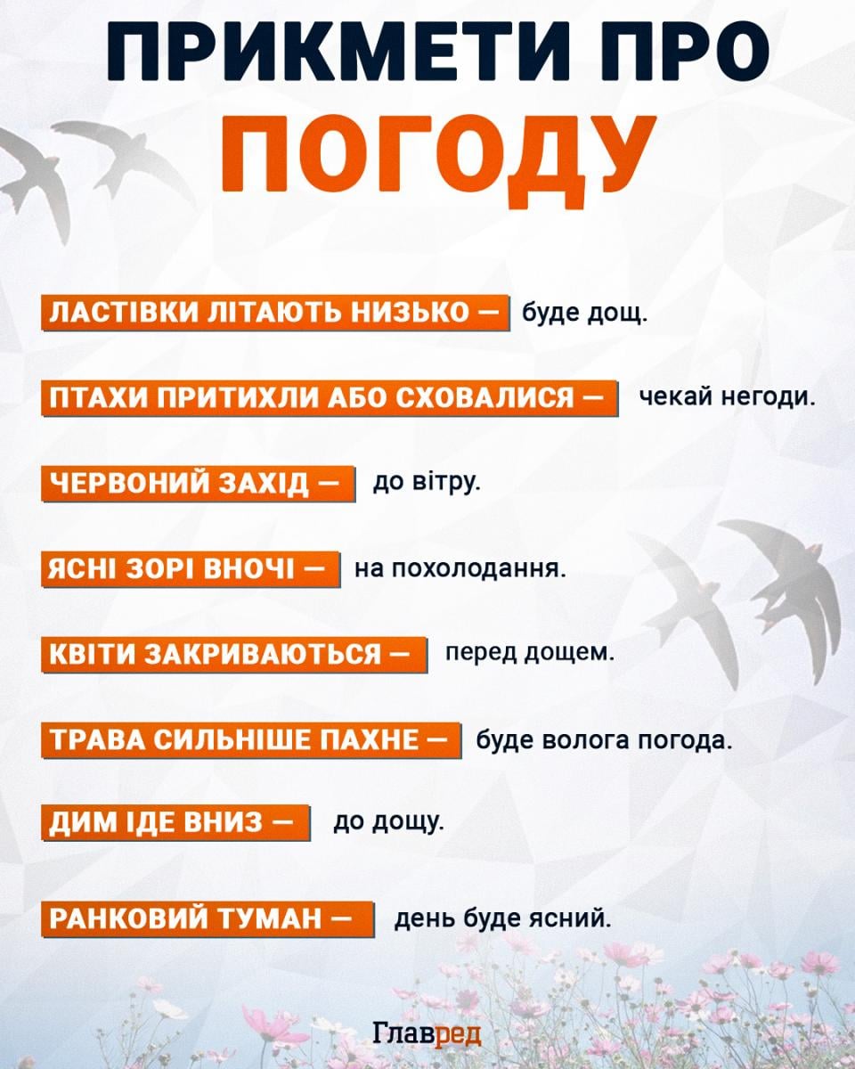 Прикмети про погоду