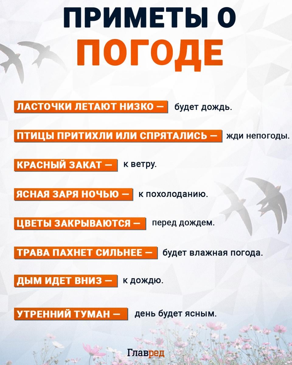 Приметы о погоде