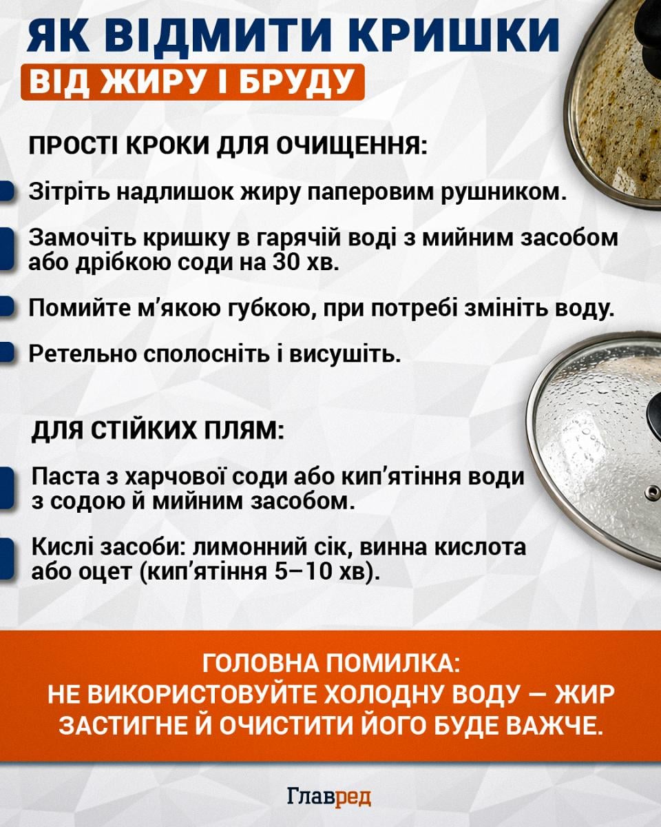 Як відмити кришки від жиру і бруду Як відмити кришки від жиру і бруду