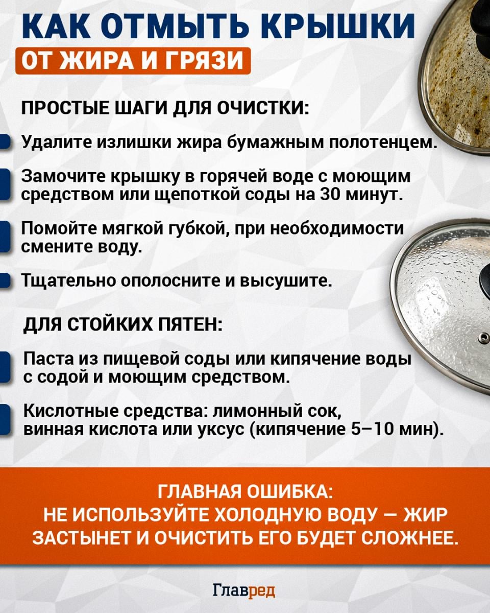 Как отмыть крышки от жира и грязи