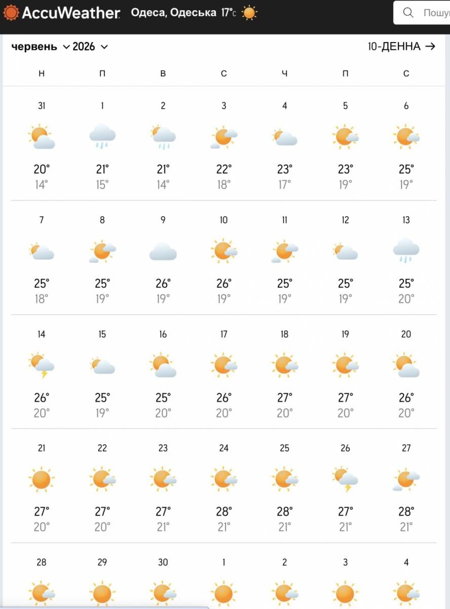 Прогноз AccuWeather на июнь для Одессы
