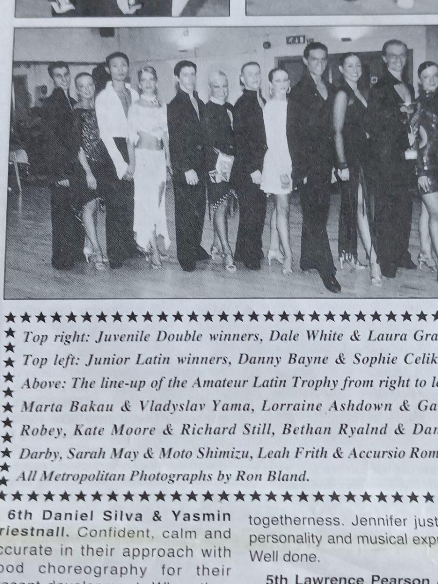 Фіналісти Open Metropolitan Championship, 2002 рік