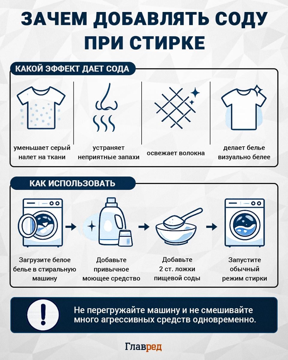 Зачем добавлять соду при стирке Зачем добавлять соду при стирке