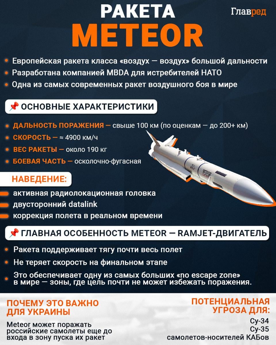 Ракета Meteor Ракета Meteor