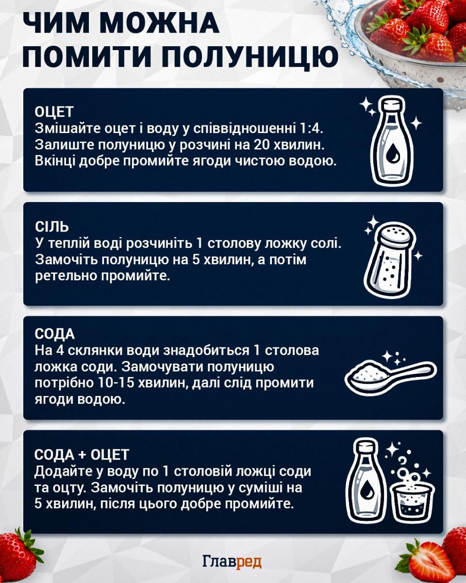 Чим можна помити полуницю