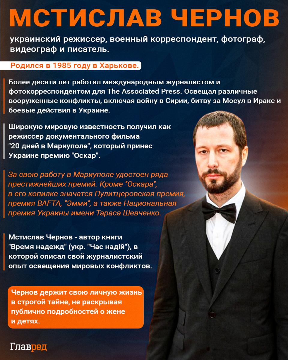 Мстислав Чернов Инфографика рос Мстислав Чернов Инфографика рос