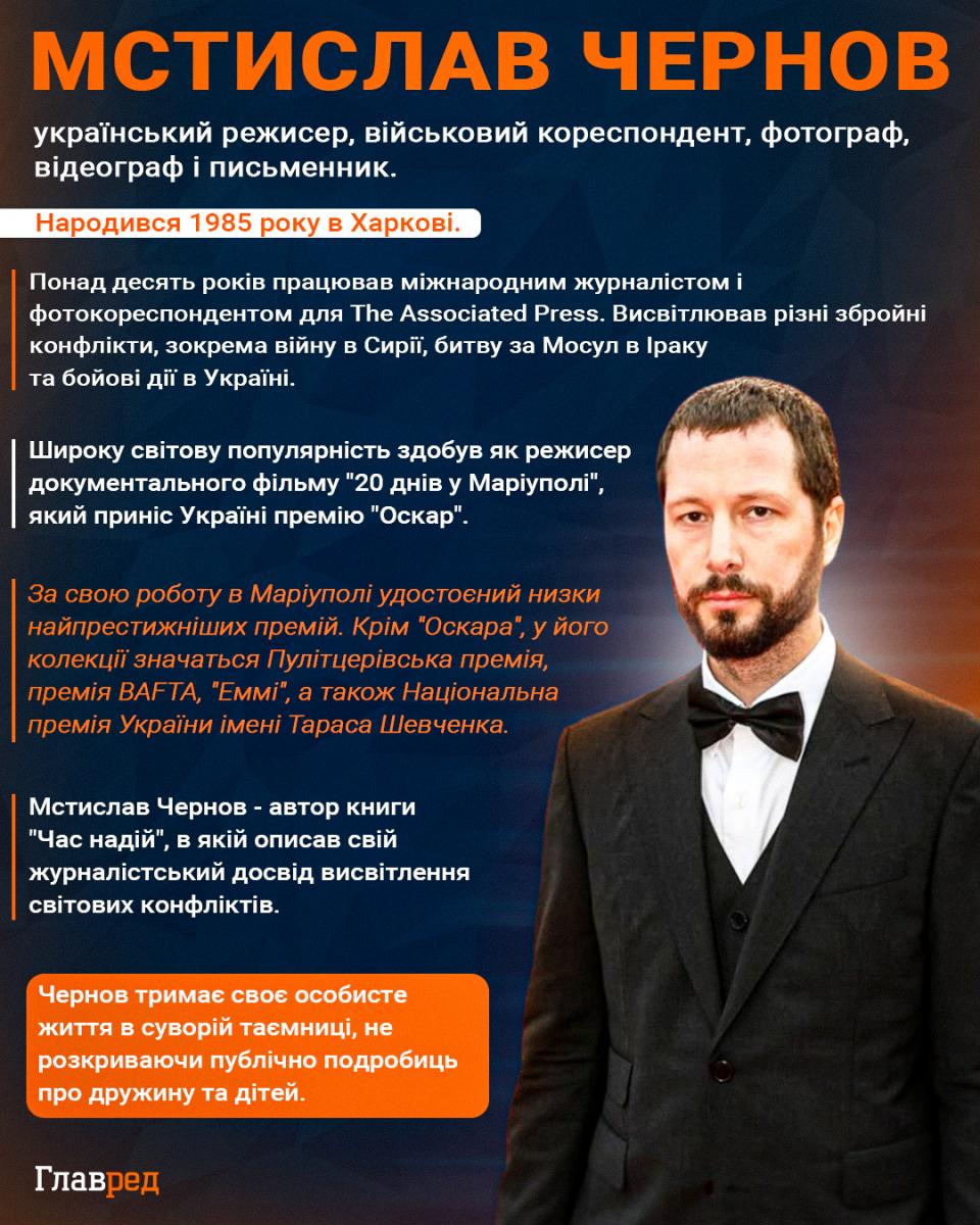 Мстислав Чернов Інфографіка