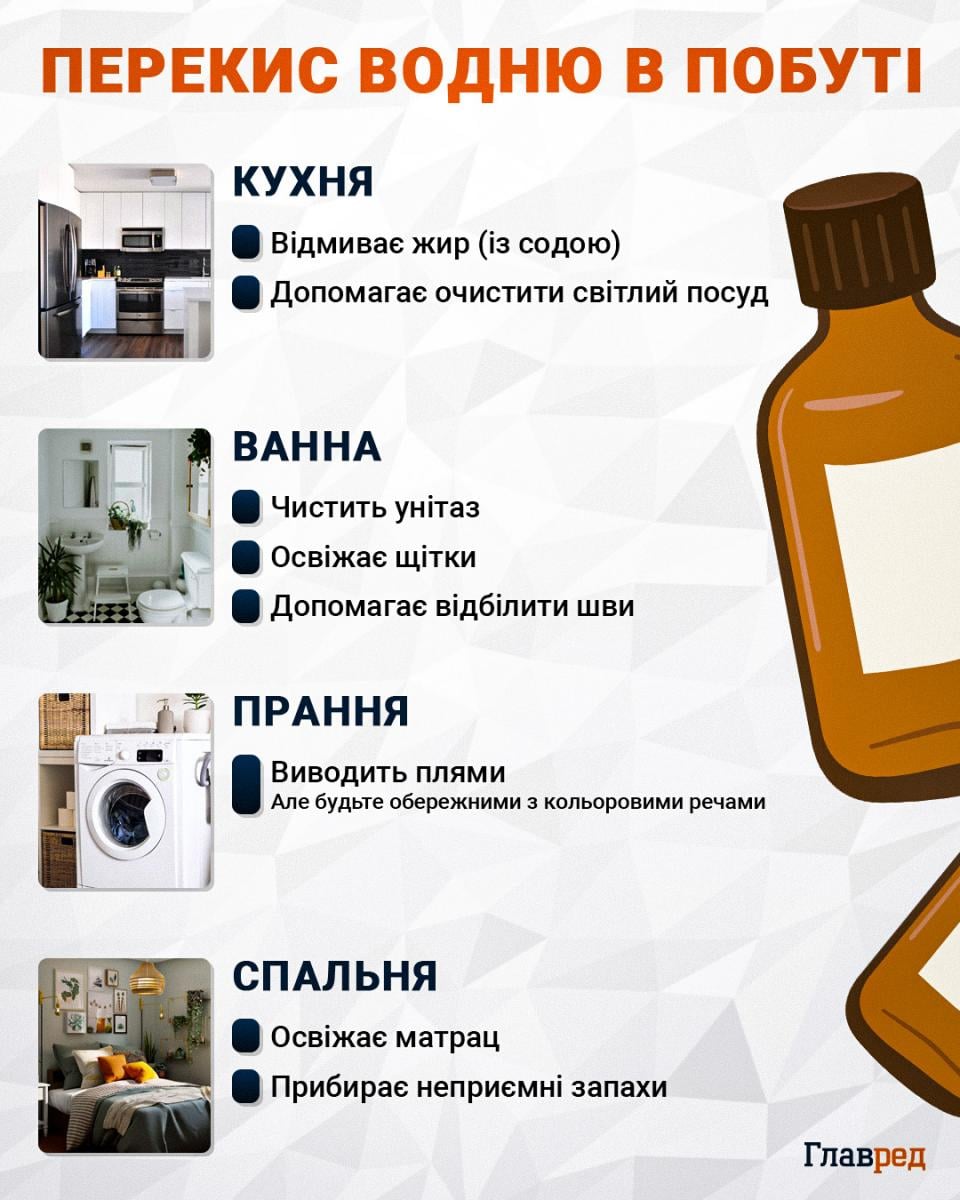 Перекис водню в побуті