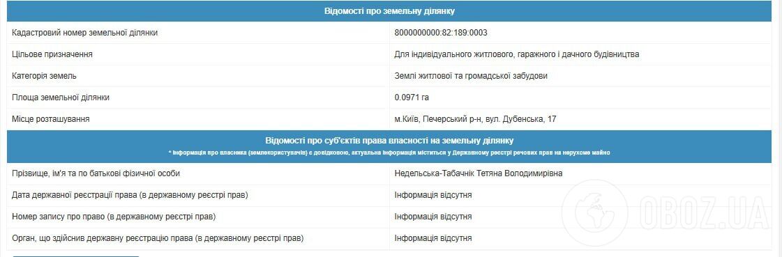 Кто владелец дома Табачника Кто владелец дома Табачника