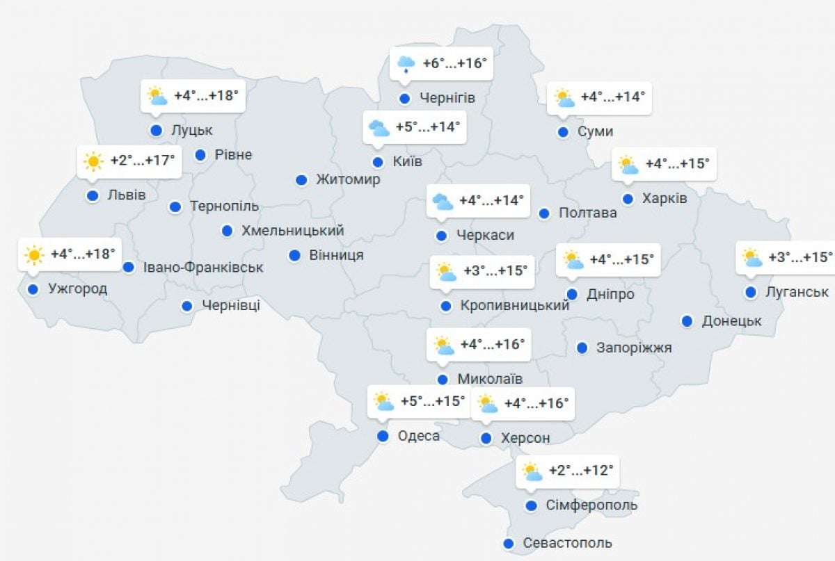 погода