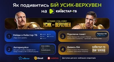 Як подивитися бій Усика проти Верхувена на Київстар ТБ: інструкція для глядачів