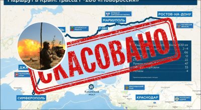 Сухопутный коридор в Крым 