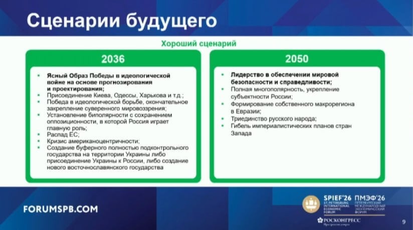 Колонізація та програш у війні: у Путіна представили сценарії майбутнього Росії