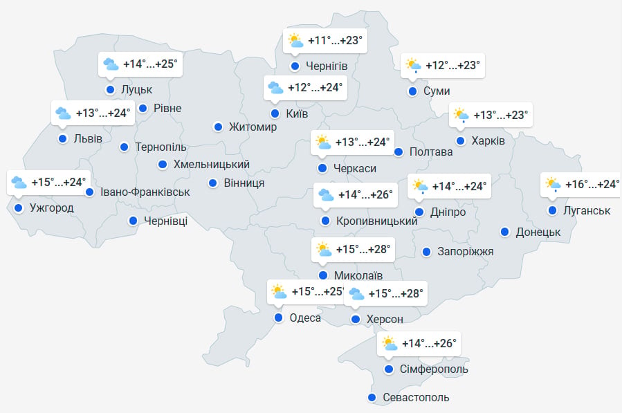 В Україні потепліє до +28 градусів: в яких областях буде найспекотніше
