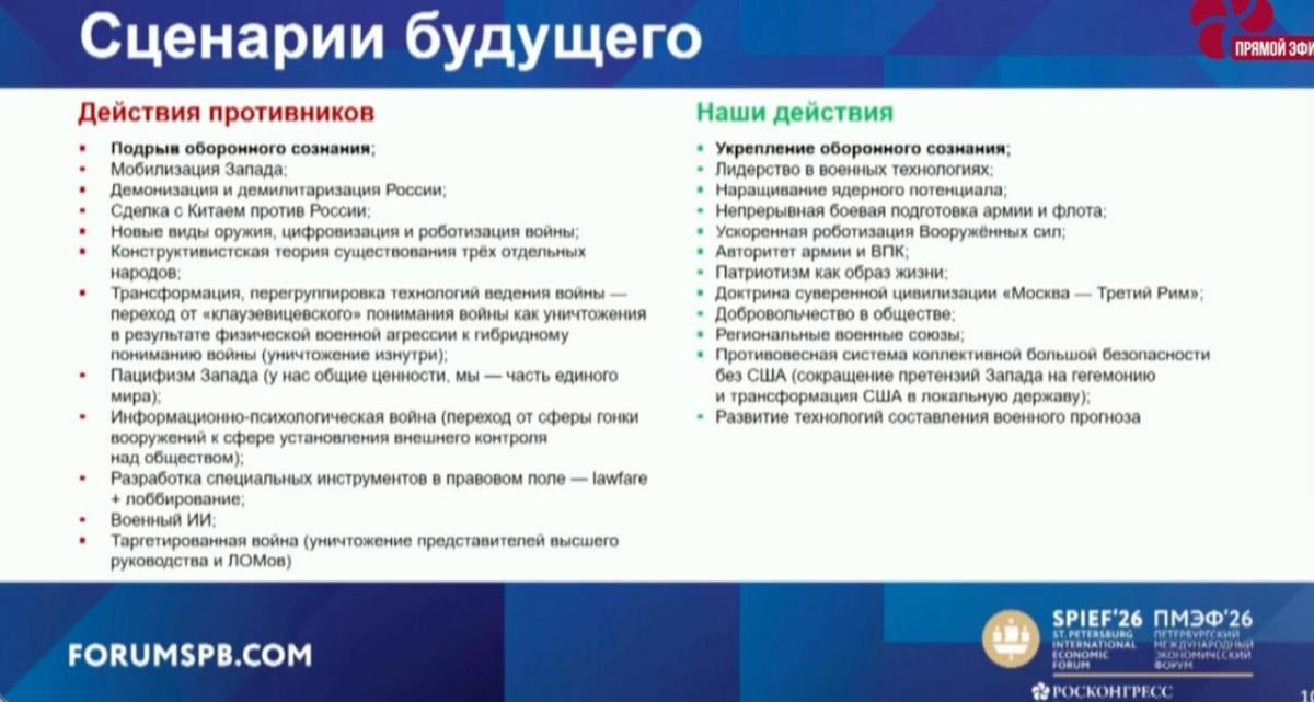 В Путіна вперше заявили про поразку у війні: Кремль готує 3 сценарії, яка роль України