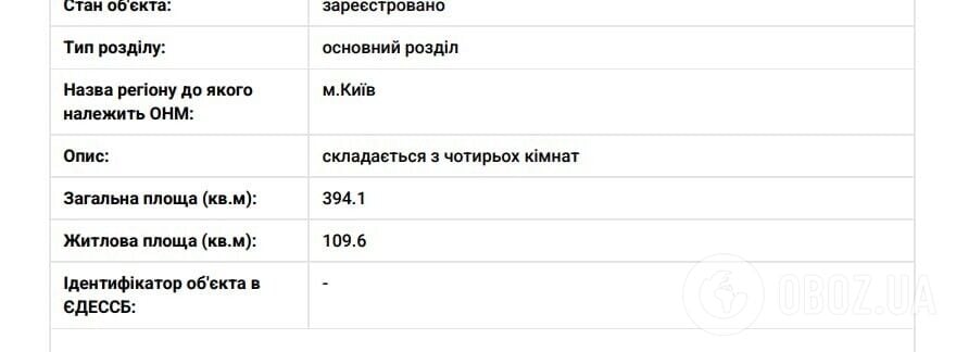 Одна из квартир Лорак стоит больше 1 миллиона долларов Одна из квартир Лорак стоит больше 1 миллиона долларов
