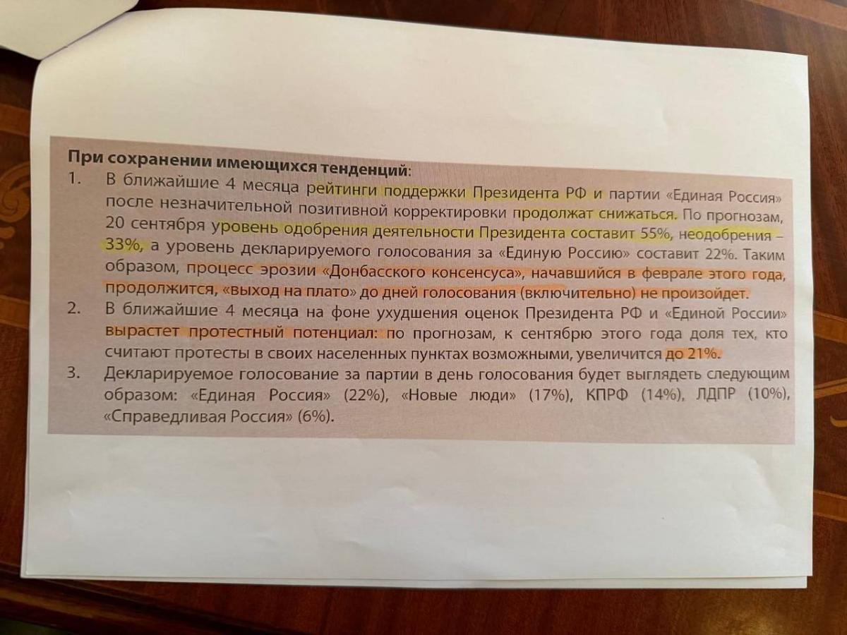 Знімок екрана Знімок екрана