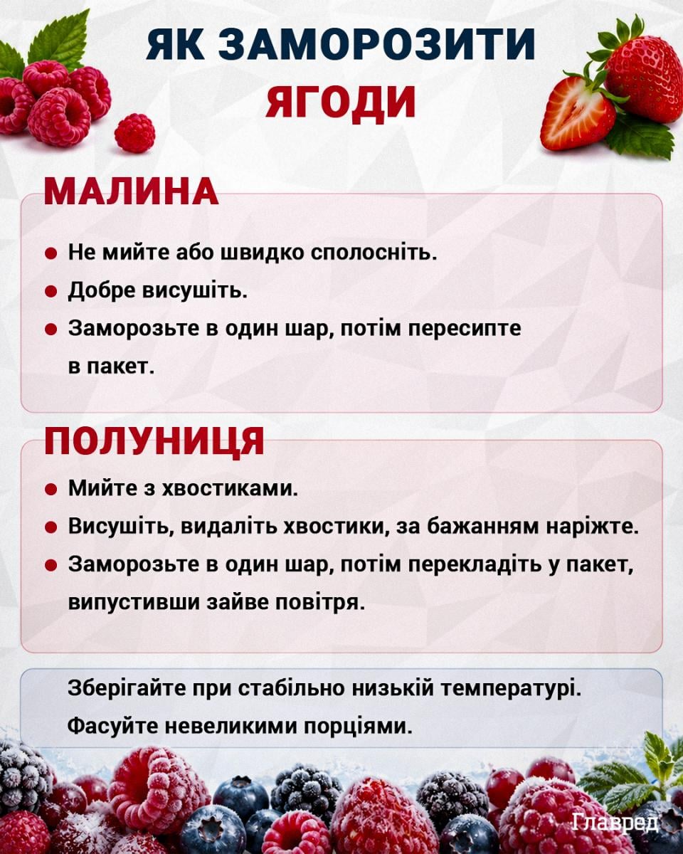 Як заморозити ягоди