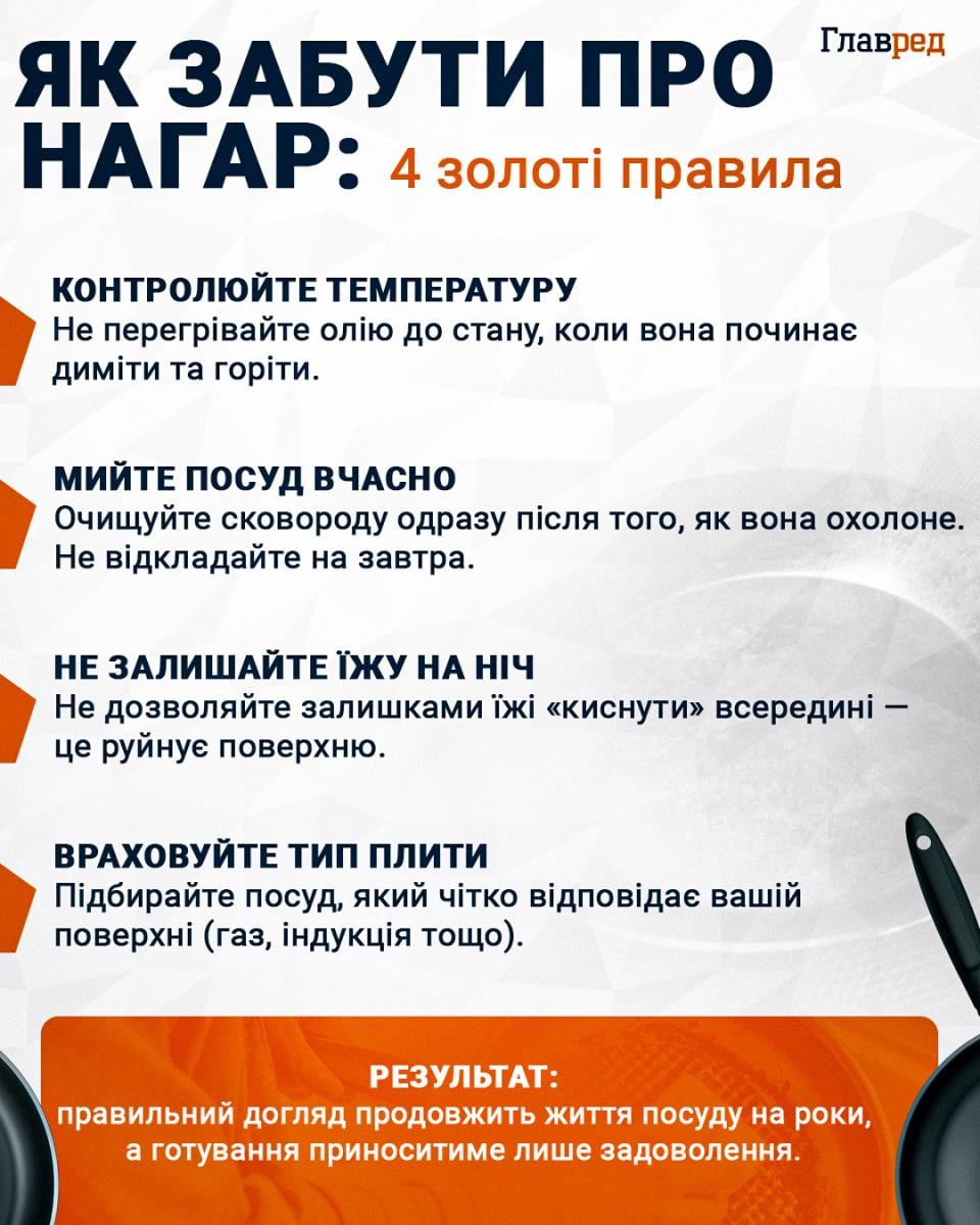 Як забути про нагар: 4 золоті правила Як забути про нагар: 4 золоті правила