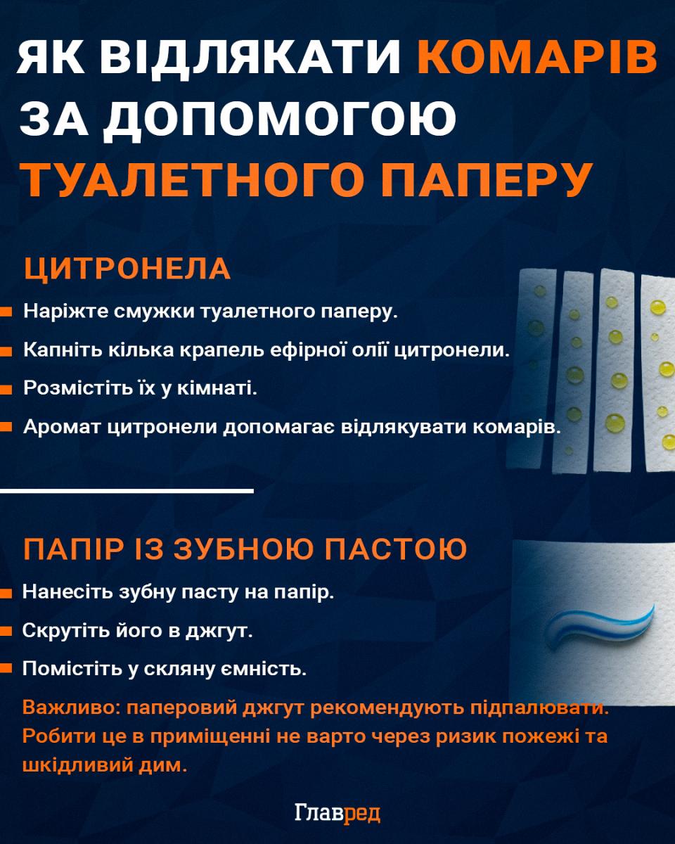 Як відлякати комарів за допомогою туалетного паперу Як відлякати комарів за допомогою туалетного паперу