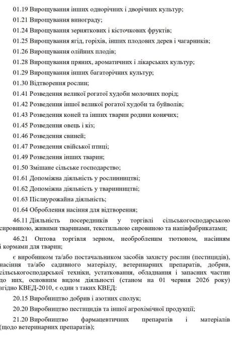 Новые правила бронирования в Украине – какие предприятия могут стать критически важными