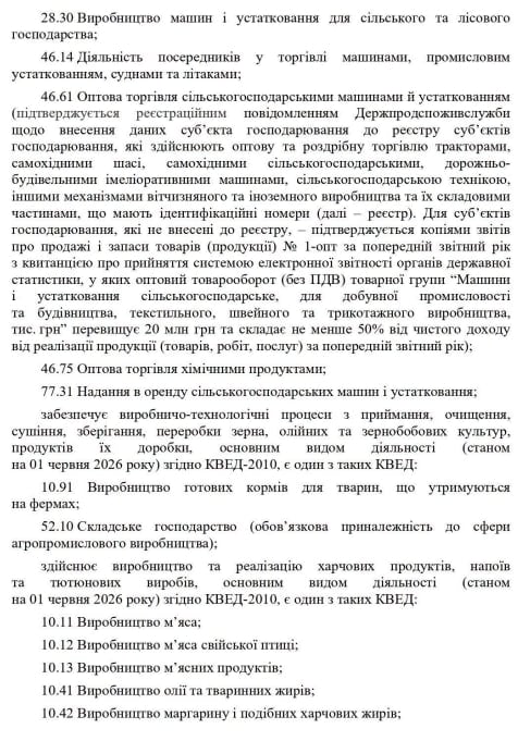 Новые правила бронирования в Украине – какие предприятия могут стать критически важными