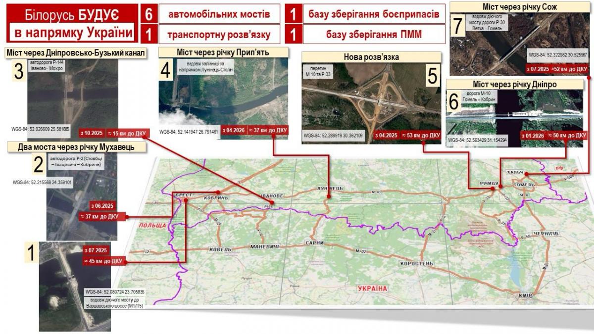 В Крыму начались серьезные проблемы для РФ: разведка получила секретные документы