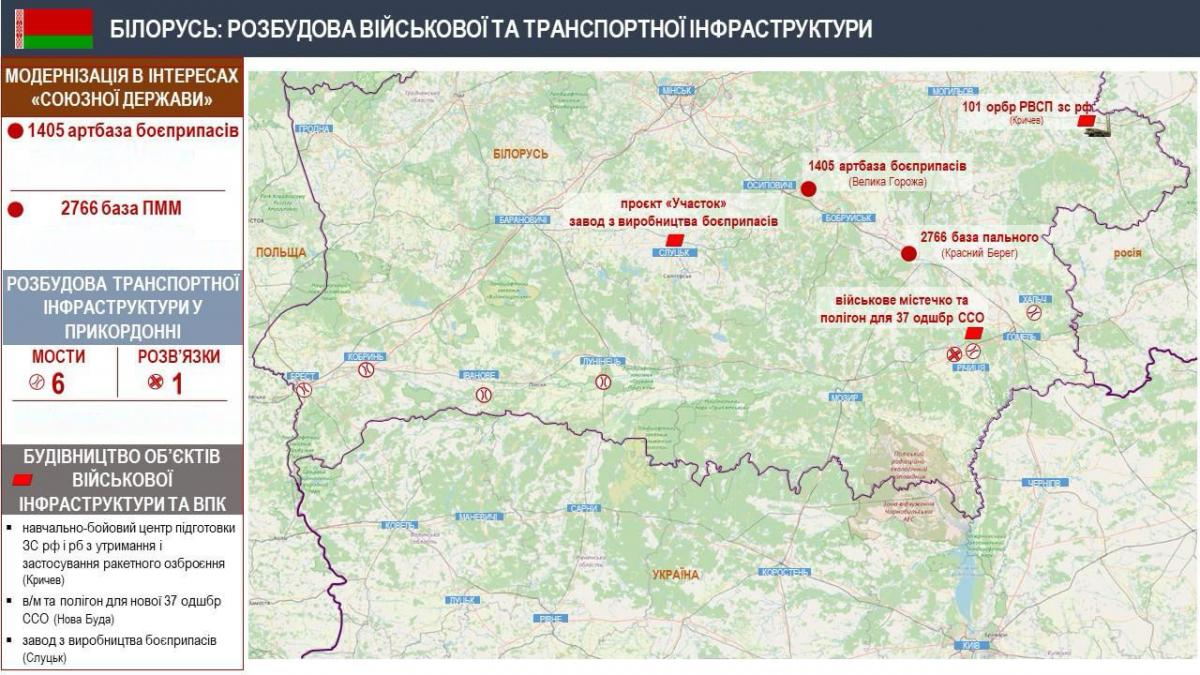 В Крыму начались серьезные проблемы для РФ: разведка получила секретные документы