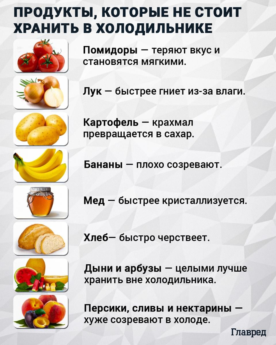 Что нельзя хранить в холодильнике Что нельзя хранить в холодильнике