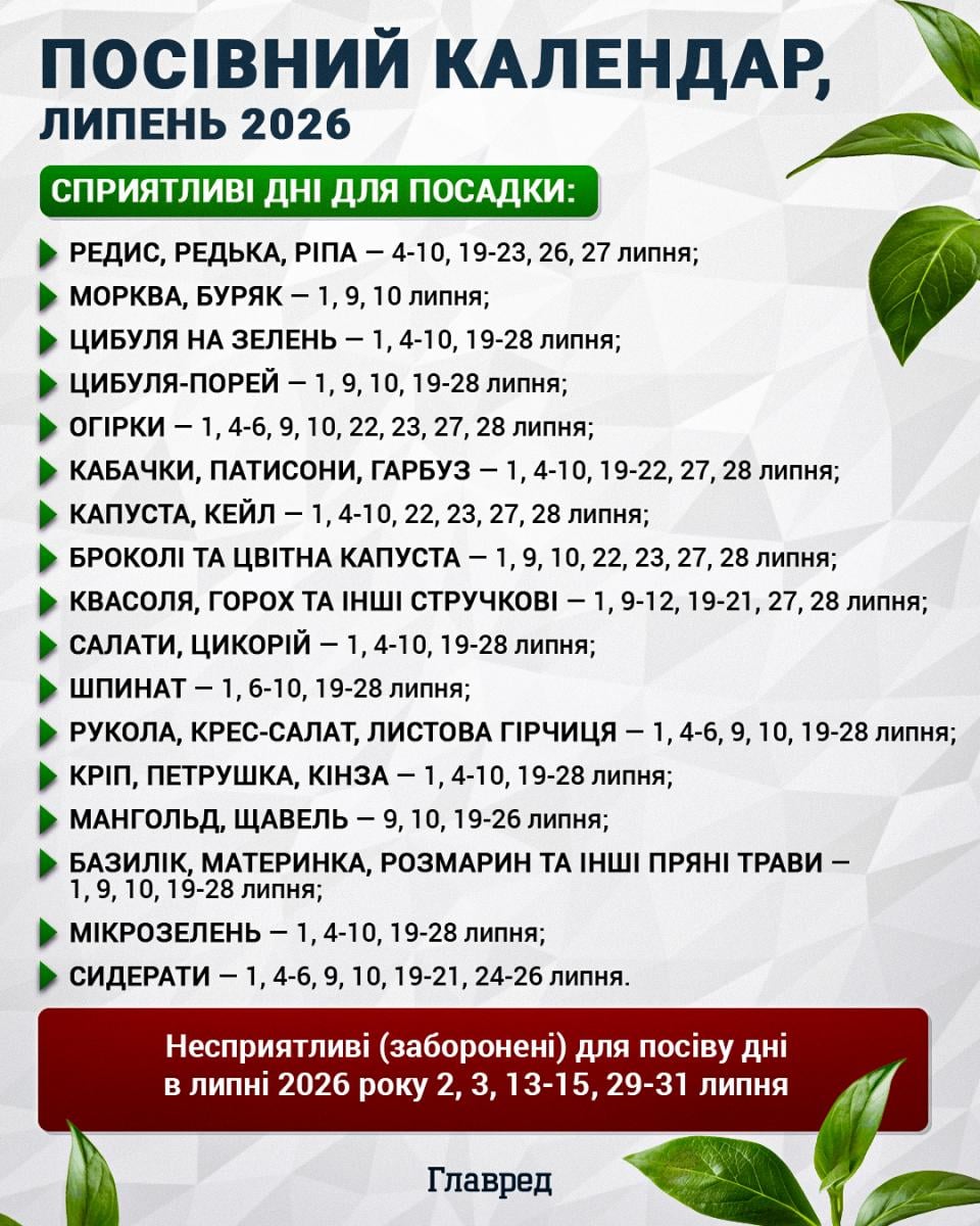 Посівний календар на липень 2026 року