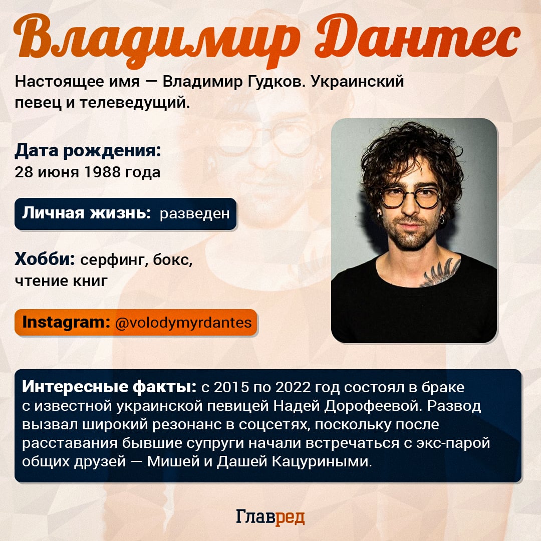 Владимир Дантес Владимир Дантес