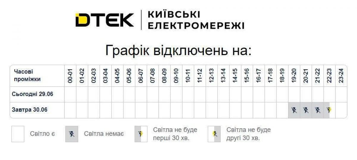 Графики отключений вернулись: где и когда света не будет дольше всего, список областей