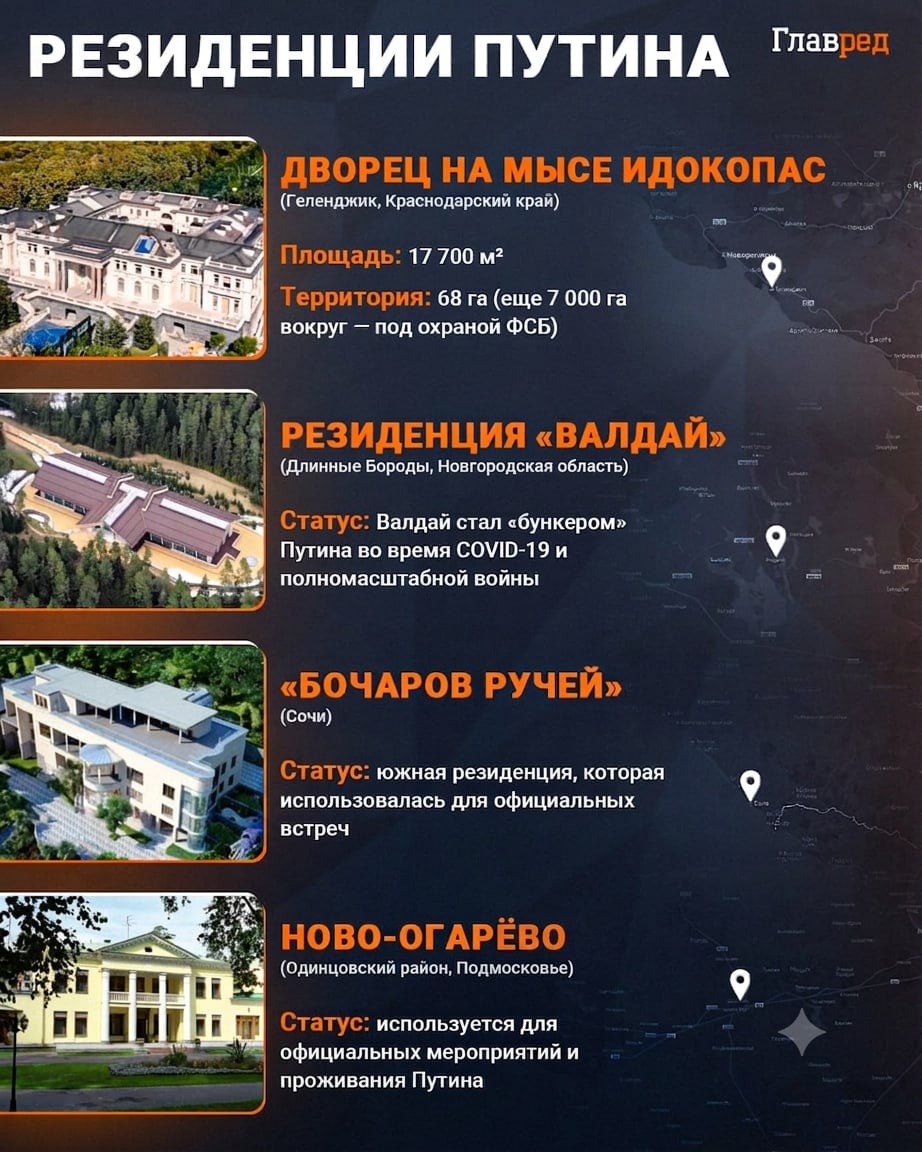 Резиденции Путина 