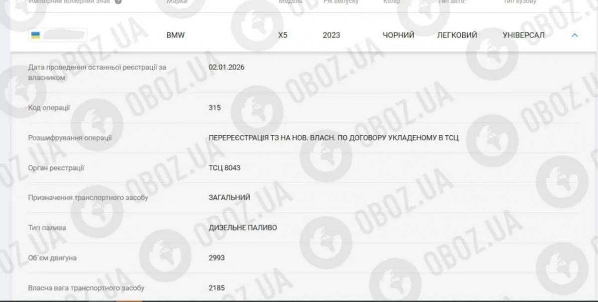 Віталій Козловський придбав позашляховик 