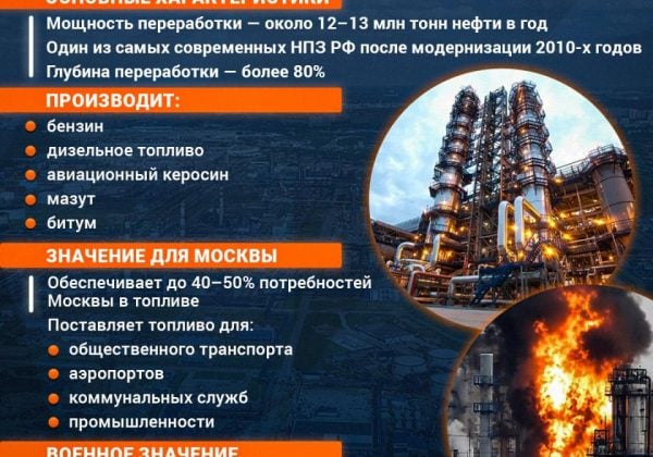 Дроны долетели до Москвы и области: бушуют масштабные пожары, есть попадания
