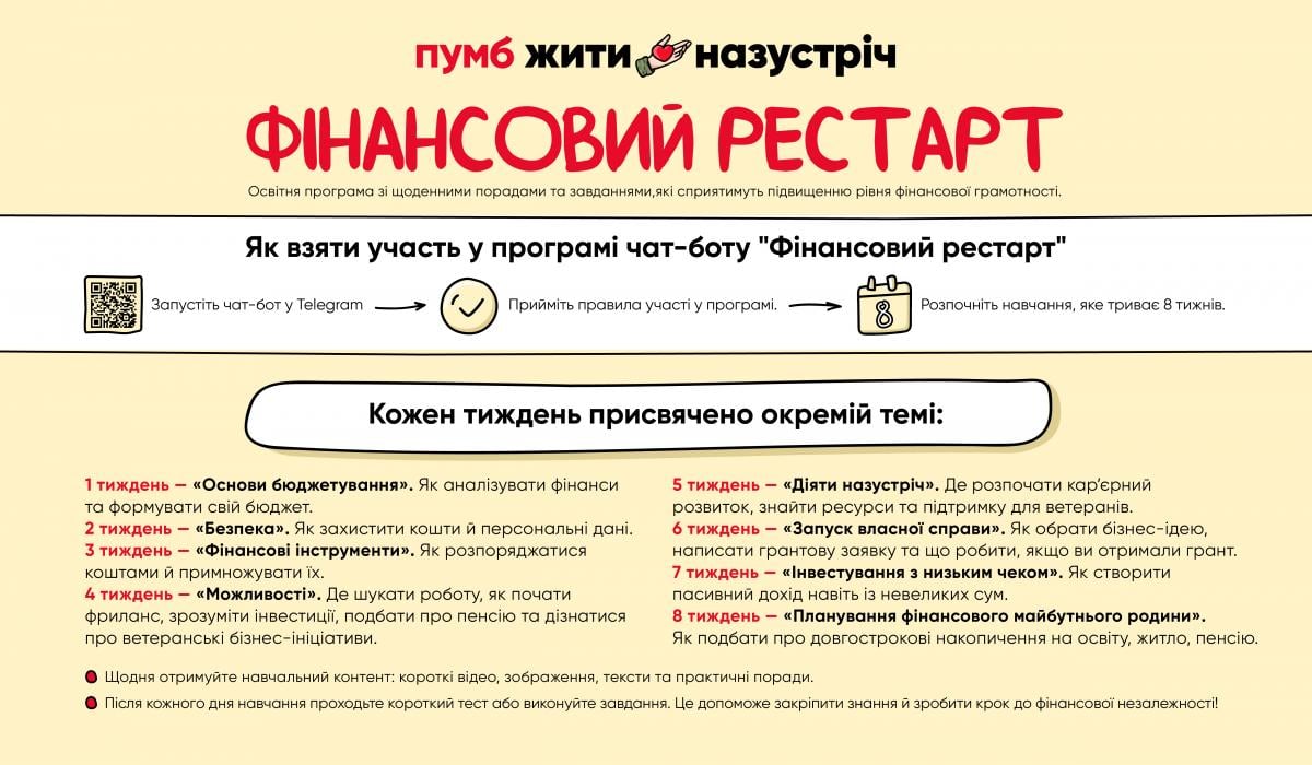 ПУМБ ПУМБ
