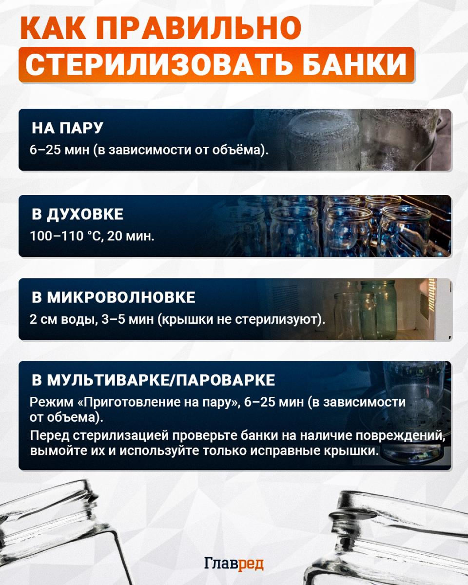 Как правильно стерелизовать банки