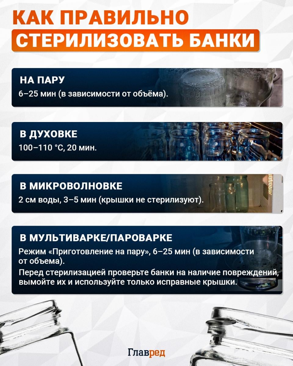 Как правильно стерелизовать банки Как правильно стерелизовать банки