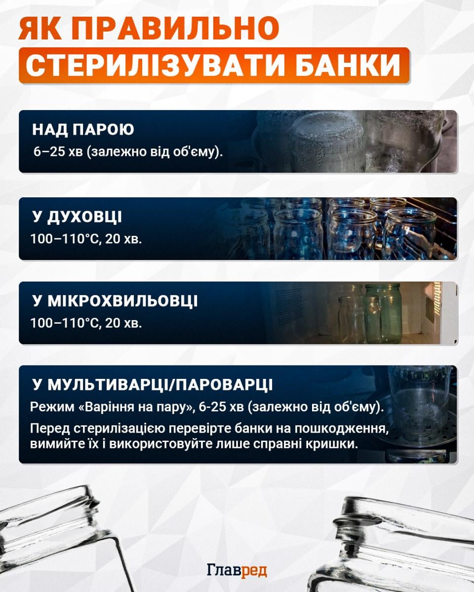 Як правильно стерилізувати банки