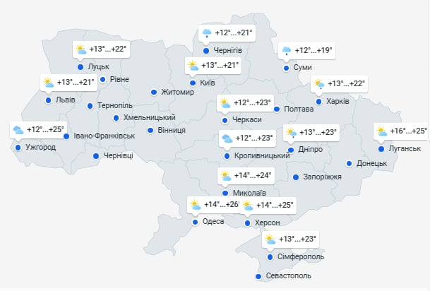 погода в украине 5 июля