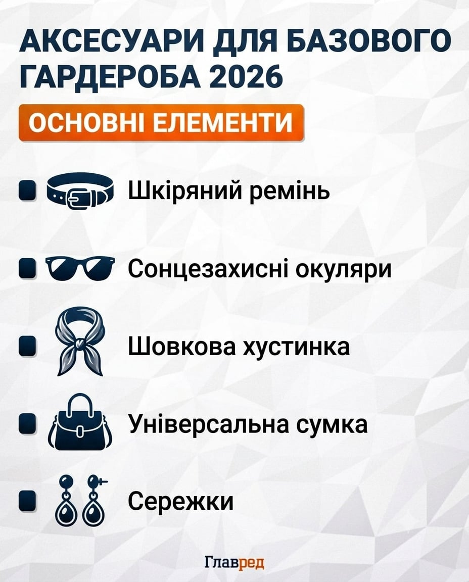 Базові аксесуари для гардеробу / інфографіка: Главред