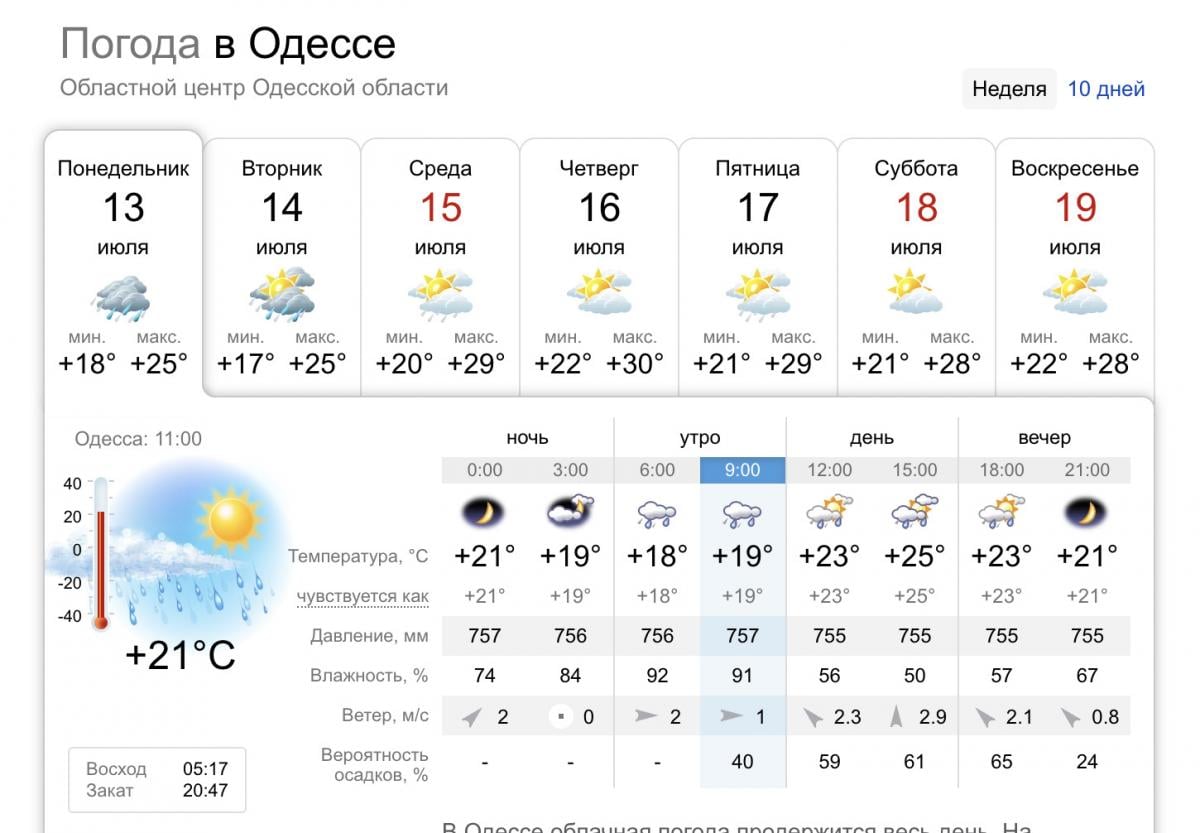 Погода в Одесі Погода в Одесі