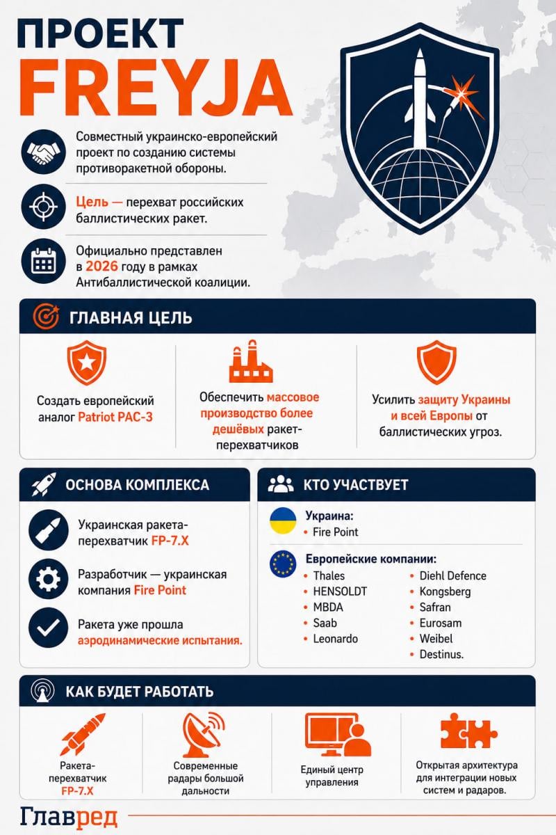 FREYJA 
