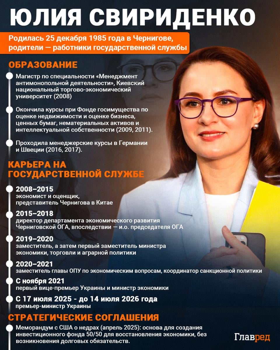 Юлия Свириденко Юлия Свириденко