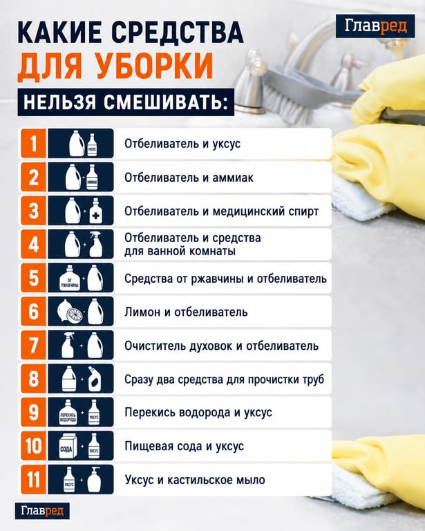 Какие средства для уборки нельзя смешивать