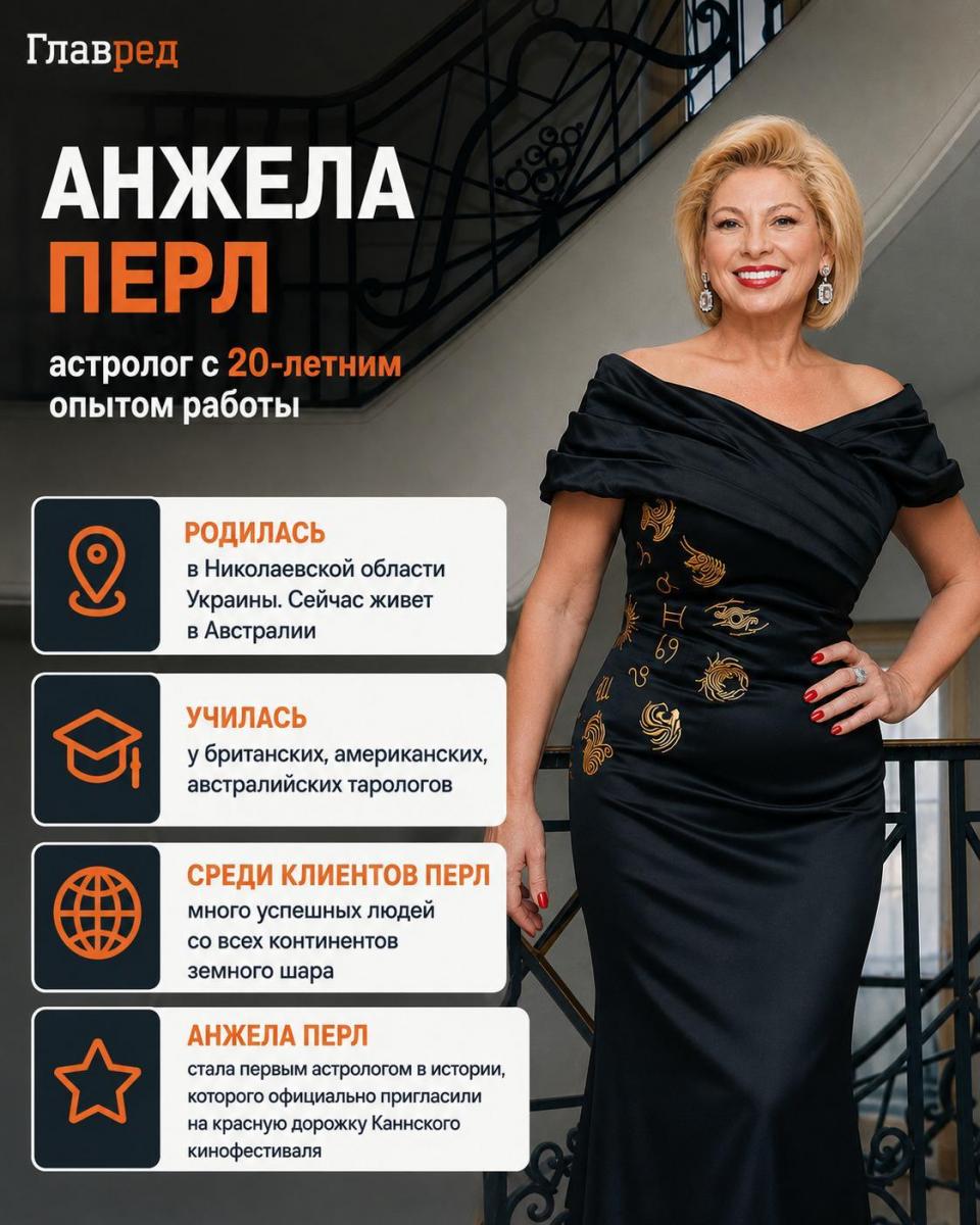 Кто такая Анжела Перл Кто такая Анжела Перл