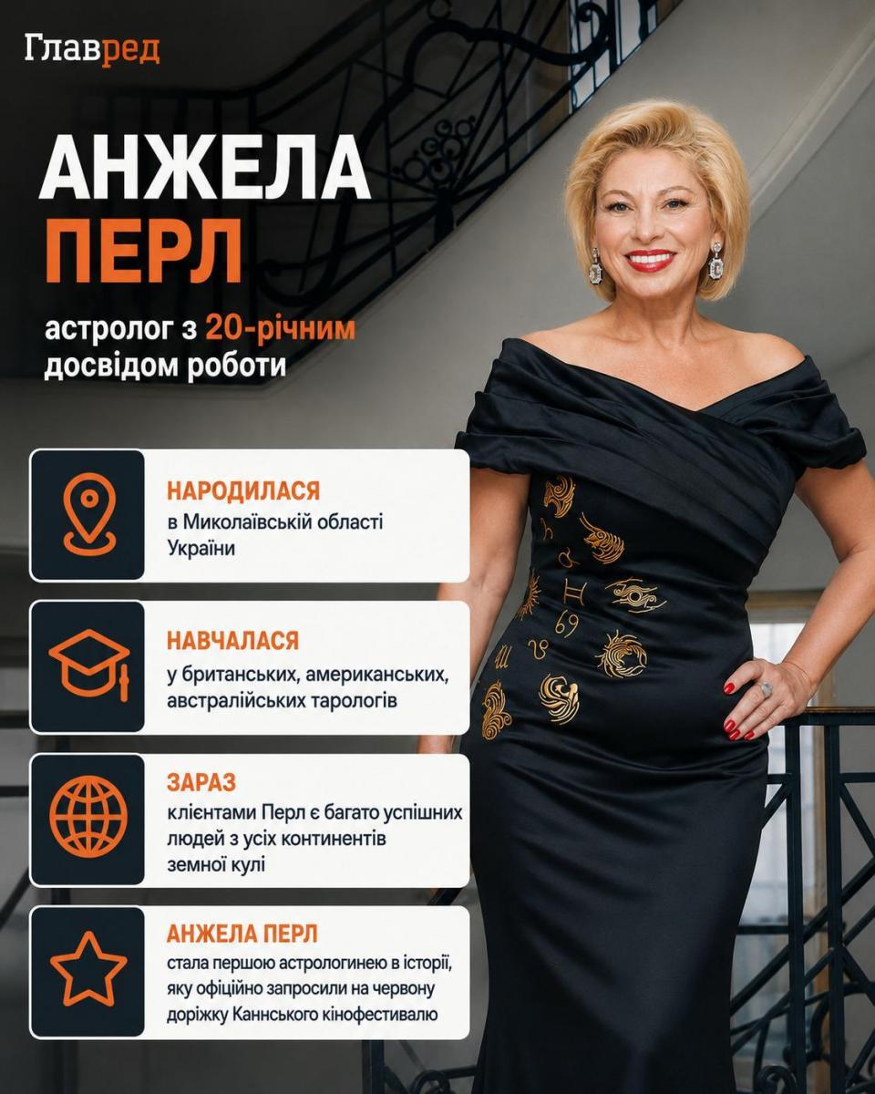 Хто така Анжела Перл Хто така Анжела Перл